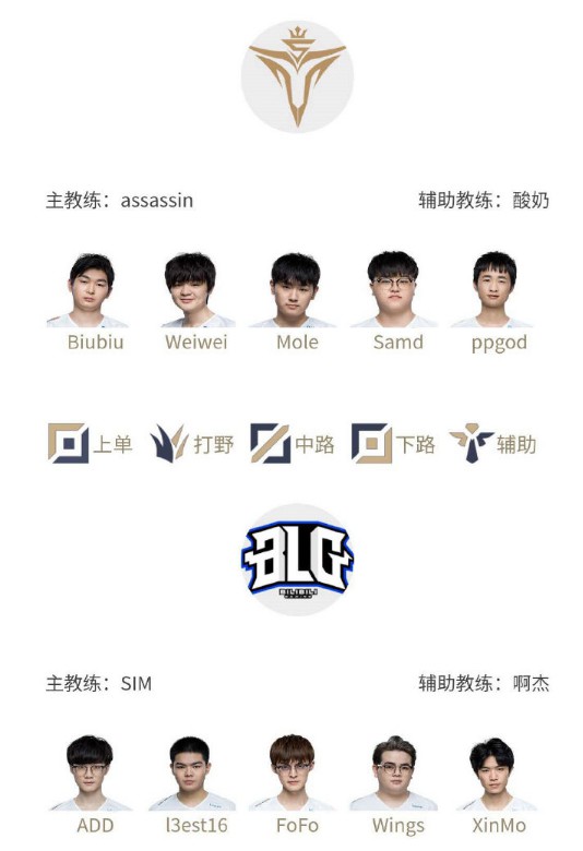 有待提升 有待提升