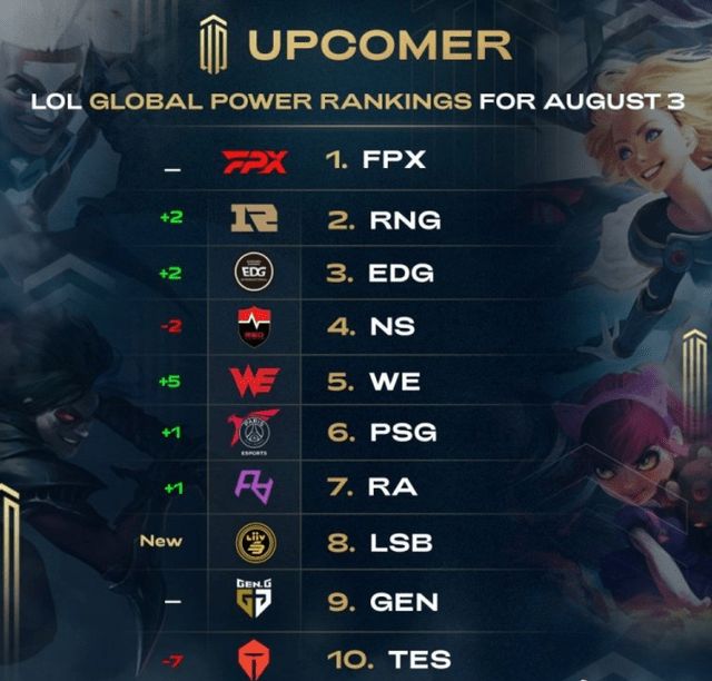 力和发展前 力和发展前