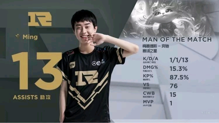 巴萨新星的 巴萨新星的