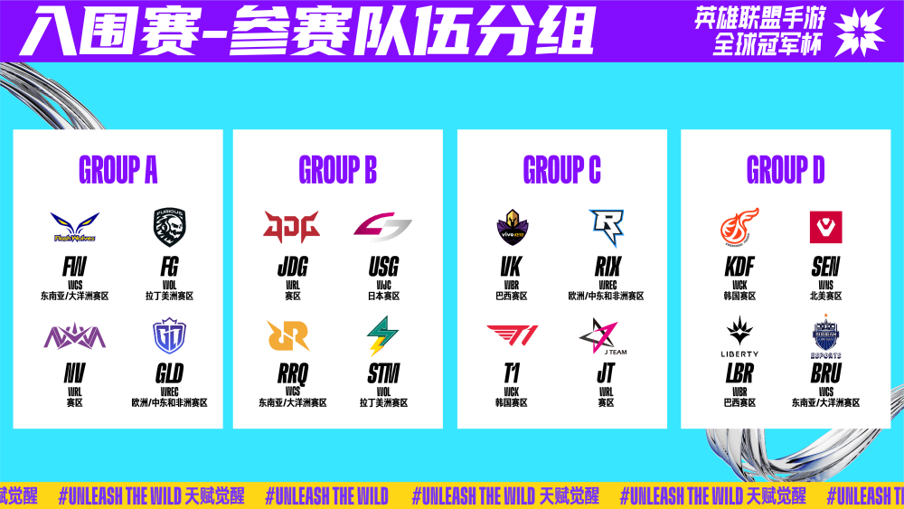 未来潜力的 未来潜力的