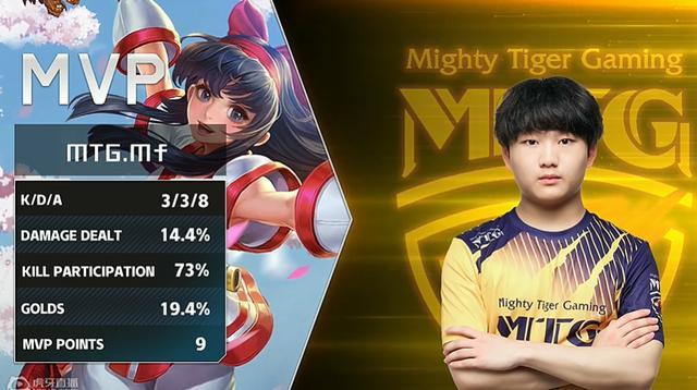 的潜在舞台 的潜在舞台