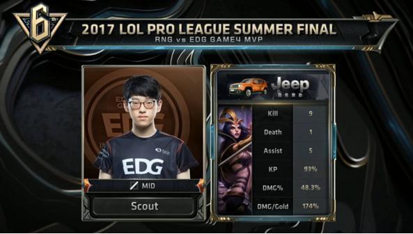 名声的浮华 名声的浮华