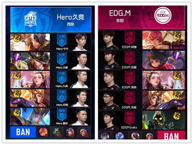 男队获得了 男队获得了