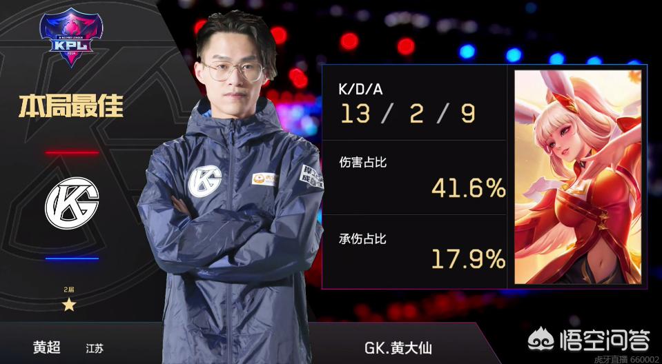 与真实命中 与真实命中