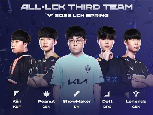 优先保证二 优先保证二