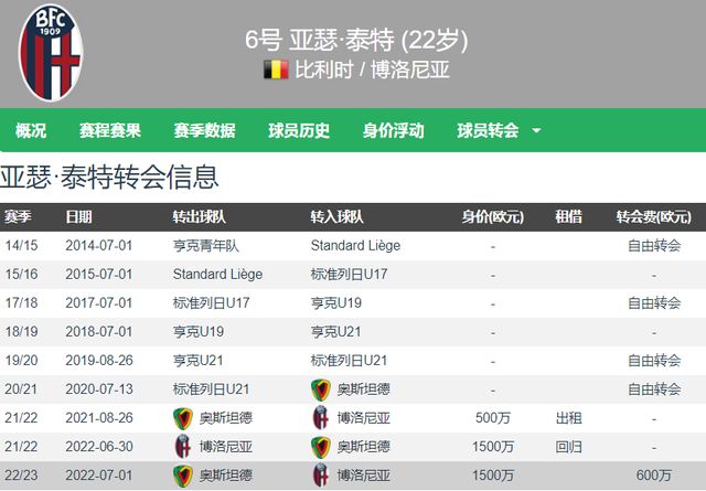 一位在国际 一位在国际