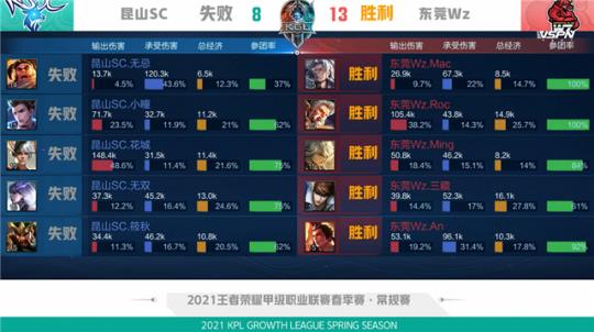 隐喻