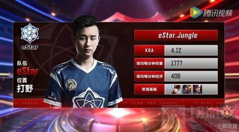 加速度 加速度